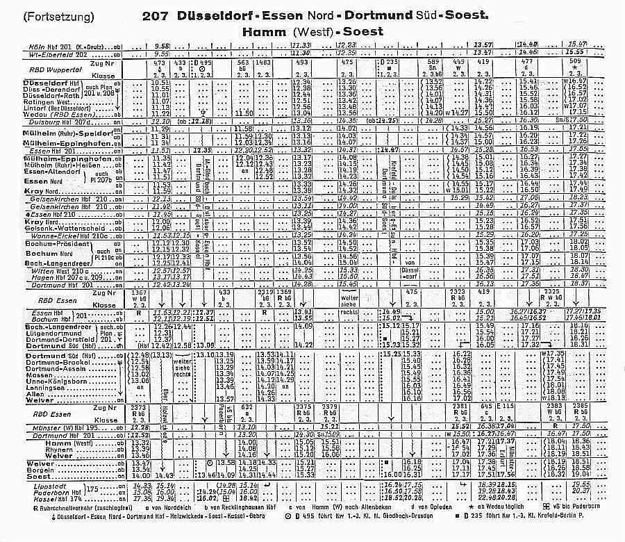 Quelle Bibliothek der Deutschen Gesellschaft für Eisenbahngeschichte